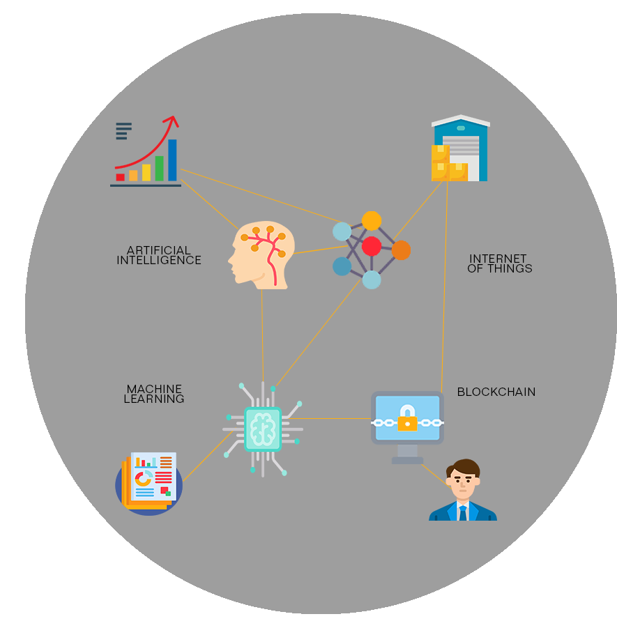 Oferta-Valor_Oracle-Interem